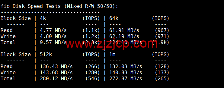 稳爱云：日本 CN2 vps，20-50M 带宽优质回国线路，月付 32 元起，原生 IP，支持 linux/Windows，解锁 tiktok，附简单测评