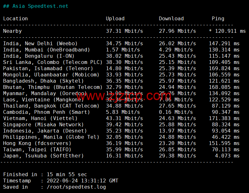 稳爱云：日本 CN2 vps，20-50M 带宽优质回国线路，月付 32 元起，原生 IP，支持 linux/Windows，解锁 tiktok，附简单测评