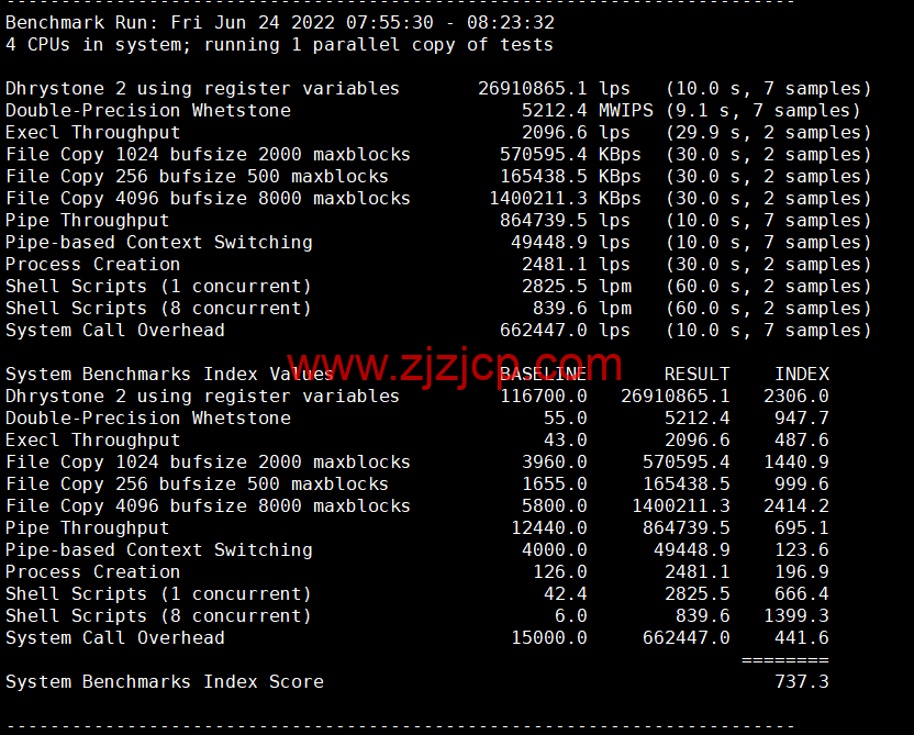稳爱云：日本 CN2 vps，20-50M 带宽优质回国线路，月付 32 元起，原生 IP，支持 linux/Windows，解锁 tiktok，附简单测评