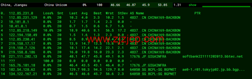 稳爱云：日本 CN2 vps，20-50M 带宽优质回国线路，月付 32 元起，原生 IP，支持 linux/Windows，解锁 tiktok，附简单测评