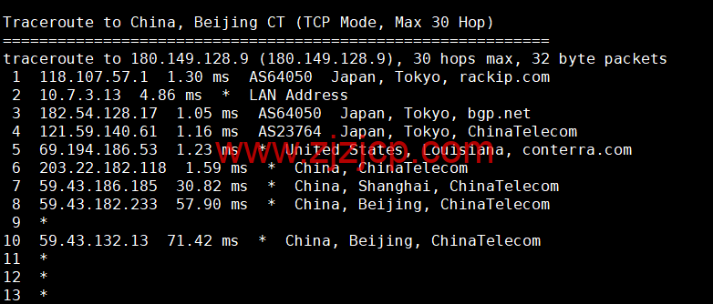 稳爱云：日本 CN2 vps，20-50M 带宽优质回国线路，月付 32 元起，原生 IP，支持 linux/Windows，解锁 tiktok，附简单测评