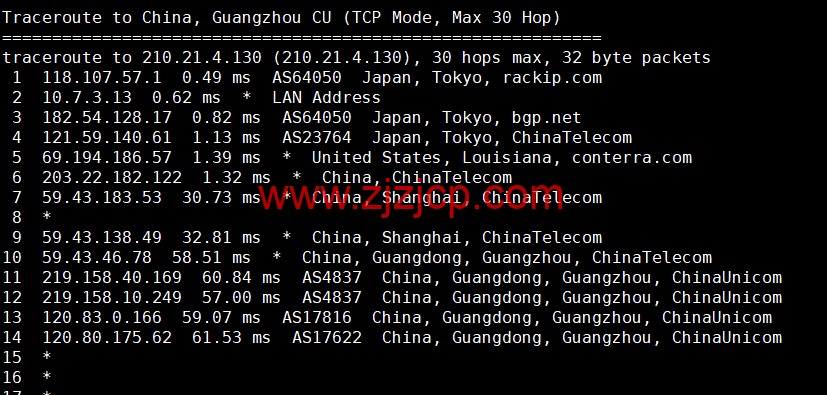 稳爱云：日本 CN2 vps，20-50M 带宽优质回国线路，月付 32 元起，原生 IP，支持 linux/Windows，解锁 tiktok，附简单测评