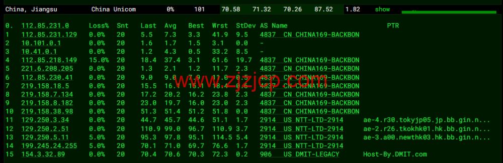#2022 年 6 月第二次测评#DMIT：香港 vps，1 核/756M 内存/10G SSD 硬盘/2T 流量/1Gbps 带宽，月付.9，三网回程移动 CMI