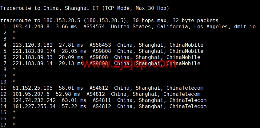 #2022 年 6 月第二次测评#DMIT：香港 vps，1 核/756M 内存/10G SSD 硬盘/2T 流量/1Gbps 带宽，月付.9，三网回程移动 CMI