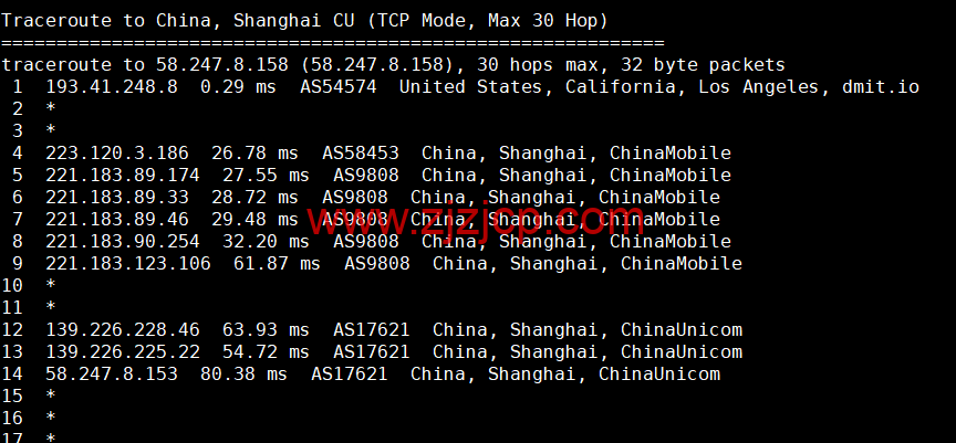#2022 年 6 月第二次测评#DMIT：香港 vps，1 核/756M 内存/10G SSD 硬盘/2T 流量/1Gbps 带宽，月付.9，三网回程移动 CMI