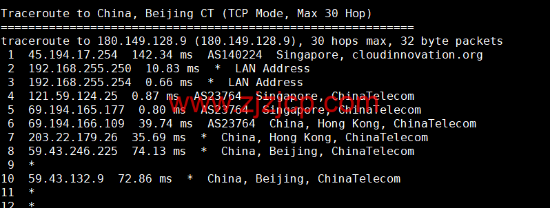 华纳云：新加坡 CN2 云服务器简单测评，告诉你新加坡 CN2 云服务器怎么样
