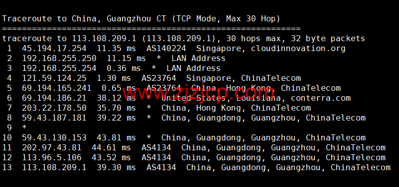 华纳云：新加坡 CN2 云服务器简单测评，告诉你新加坡 CN2 云服务器怎么样