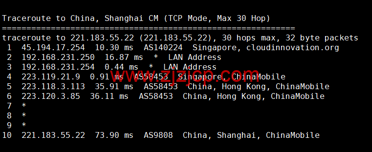 华纳云：新加坡 CN2 云服务器简单测评，告诉你新加坡 CN2 云服务器怎么样