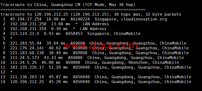 华纳云：新加坡 CN2 云服务器简单测评，告诉你新加坡 CN2 云服务器怎么样