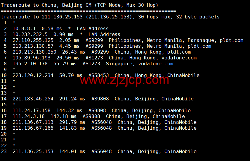 萤光云：菲律宾马尼拉海外云服务器, 1H/2G/100M/1TB，56 元/月起，简单测评
