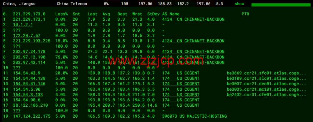 spinservers：美国服务器，达拉斯机房，/月起，简单测评