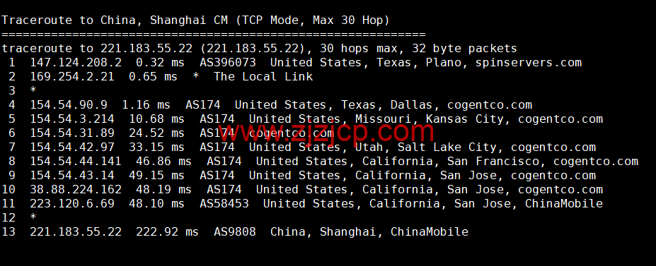 spinservers：美国服务器，达拉斯机房，/月起，简单测评
