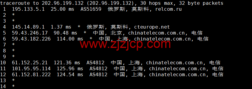 #2022 年 6 月#justhost.ru：莫斯科 DataLine Tier-3 机房，三网回程 cn2 gia，原生 IP，解锁俄罗斯区 tiktok，简单测评