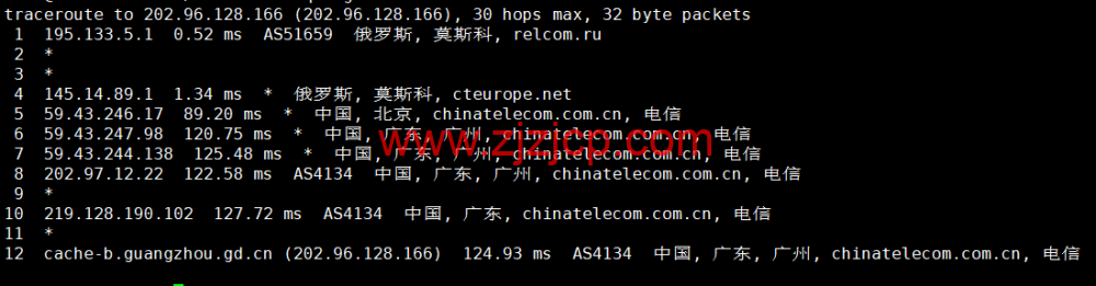 #2022 年 6 月#justhost.ru：莫斯科 DataLine Tier-3 机房，三网回程 cn2 gia，原生 IP，解锁俄罗斯区 tiktok，简单测评