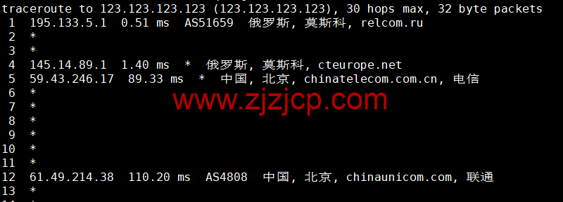 #2022 年 6 月#justhost.ru：莫斯科 DataLine Tier-3 机房，三网回程 cn2 gia，原生 IP，解锁俄罗斯区 tiktok，简单测评