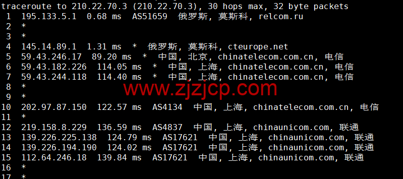 #2022 年 6 月#justhost.ru：莫斯科 DataLine Tier-3 机房，三网回程 cn2 gia，原生 IP，解锁俄罗斯区 tiktok，简单测评