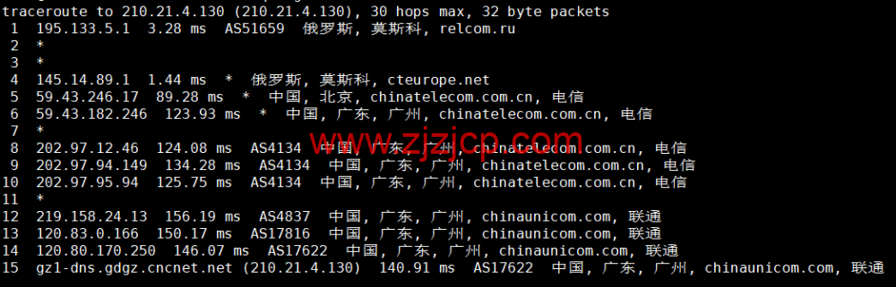 #2022 年 6 月#justhost.ru：莫斯科 DataLine Tier-3 机房，三网回程 cn2 gia，原生 IP，解锁俄罗斯区 tiktok，简单测评