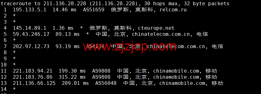 #2022 年 6 月#justhost.ru：莫斯科 DataLine Tier-3 机房，三网回程 cn2 gia，原生 IP，解锁俄罗斯区 tiktok，简单测评