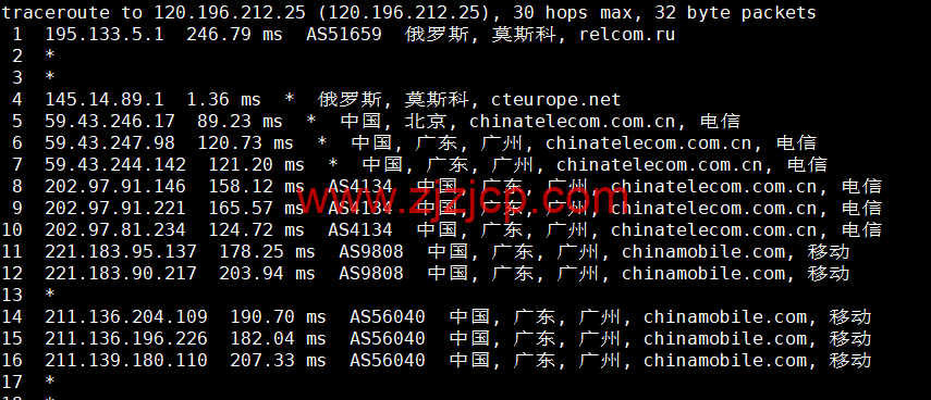 #2022 年 6 月#justhost.ru：莫斯科 DataLine Tier-3 机房，三网回程 cn2 gia，原生 IP，解锁俄罗斯区 tiktok，简单测评