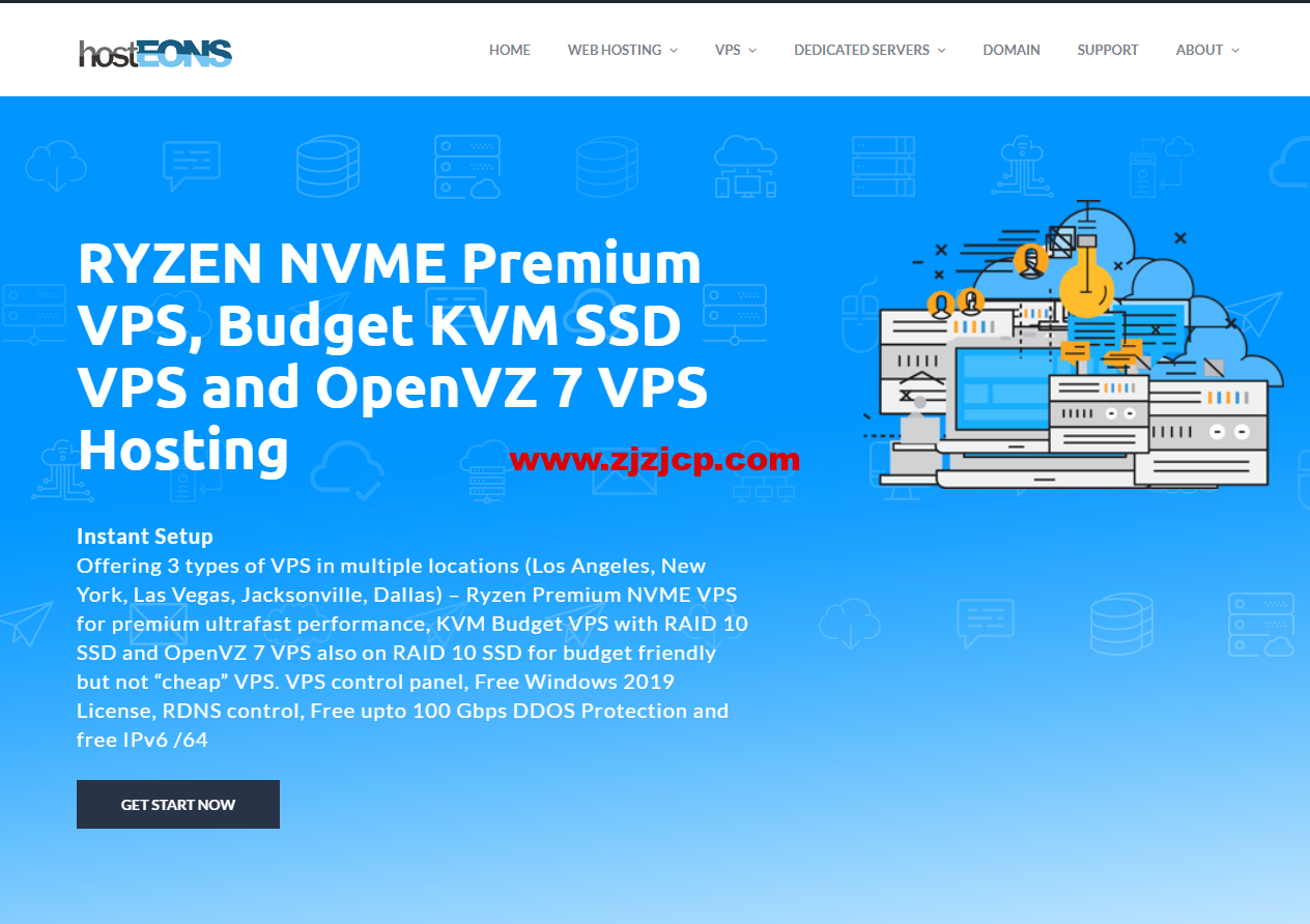Hosteons：美国 VPS，75 折优惠低至.75/年起，OpenVZ 7 VPS 5 折优惠低至.50/年起，获取 BLESTA 授权