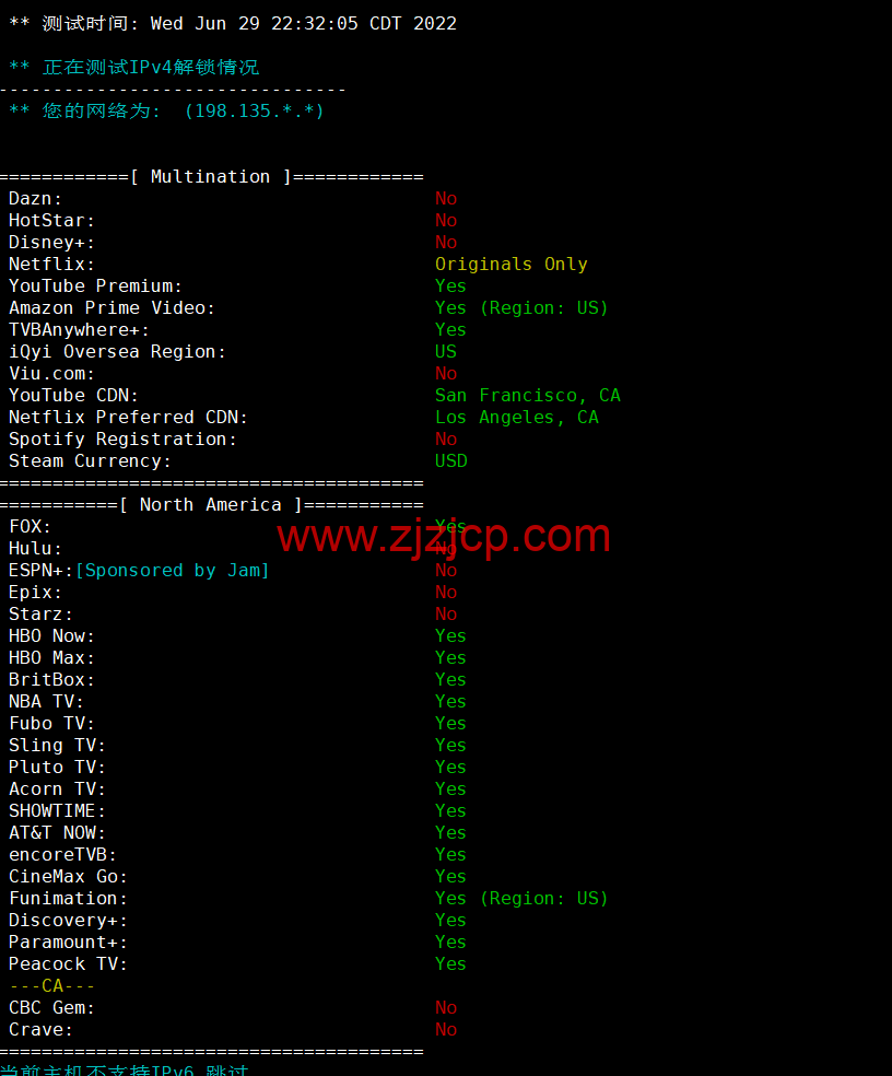 spinservers：美国圣何塞电信机房服务器，2*E5-2630Lv3/64G 内存/1.6T SSD 硬盘/20Mbps 带宽，$139/月起，简单测评，原生 ip，解锁 tiktok