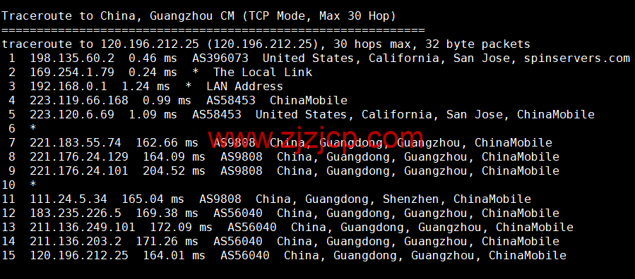 spinservers：美国圣何塞电信机房服务器，2*E5-2630Lv3/64G 内存/1.6T SSD 硬盘/20Mbps 带宽，9/月起，简单测评，原生 ip，解锁 tiktok