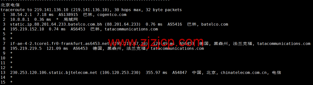 lightnode：巴林机房 VPS，1 核/2G 内存/50G 硬盘/1000GB 流量，月付.71 起，简单测评