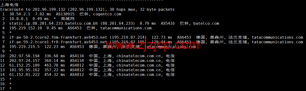 lightnode：巴林机房 VPS，1 核/2G 内存/50G 硬盘/1000GB 流量，月付.71 起，简单测评