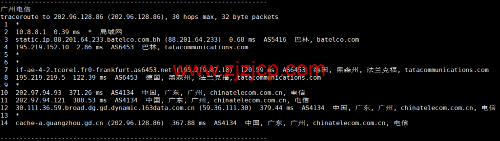 lightnode：巴林机房 VPS，1 核/2G 内存/50G 硬盘/1000GB 流量，月付.71 起，简单测评
