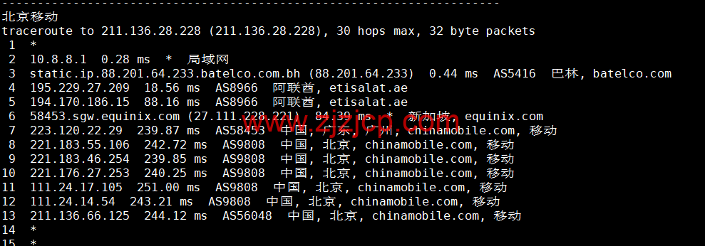 lightnode：巴林机房 VPS，1 核/2G 内存/50G 硬盘/1000GB 流量，月付.71 起，简单测评