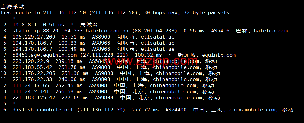 lightnode：巴林机房 VPS，1 核/2G 内存/50G 硬盘/1000GB 流量，月付.71 起，简单测评