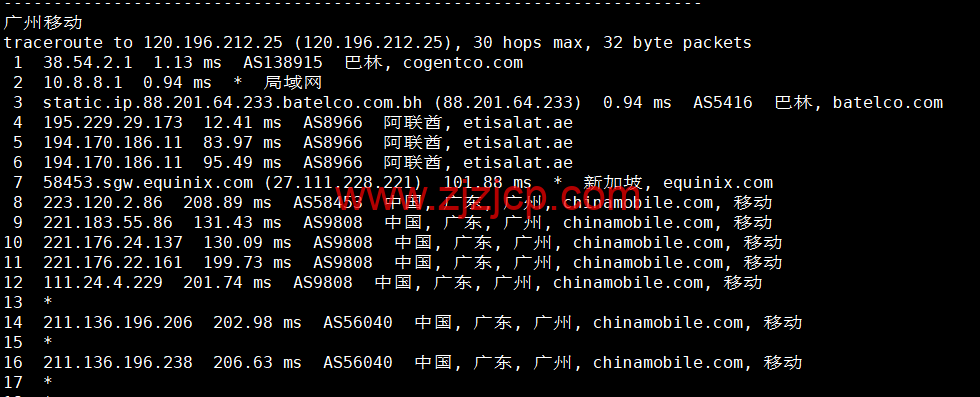 lightnode：巴林机房 VPS，1 核/2G 内存/50G 硬盘/1000GB 流量，月付.71 起，简单测评