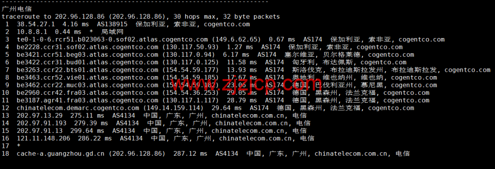 lightnode：保加利亚索菲亚机房 VPS，原生 IP，解锁 tiktok，1 核/2G 内存/50G 硬盘/1000GB 流量，月付.71 起，简单测评