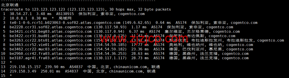 lightnode：保加利亚索菲亚机房 VPS，原生 IP，解锁 tiktok，1 核/2G 内存/50G 硬盘/1000GB 流量，月付.71 起，简单测评