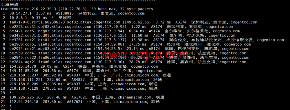 lightnode：保加利亚索菲亚机房 VPS，原生 IP，解锁 tiktok，1 核/2G 内存/50G 硬盘/1000GB 流量，月付.71 起，简单测评