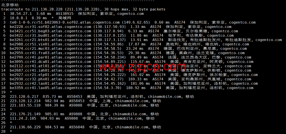 lightnode：保加利亚索菲亚机房 VPS，原生 IP，解锁 tiktok，1 核/2G 内存/50G 硬盘/1000GB 流量，月付.71 起，简单测评