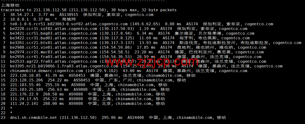 lightnode：保加利亚索菲亚机房 VPS，原生 IP，解锁 tiktok，1 核/2G 内存/50G 硬盘/1000GB 流量，月付.71 起，简单测评