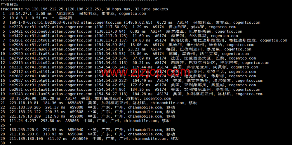 lightnode：保加利亚索菲亚机房 VPS，原生 IP，解锁 tiktok，1 核/2G 内存/50G 硬盘/1000GB 流量，月付.71 起，简单测评