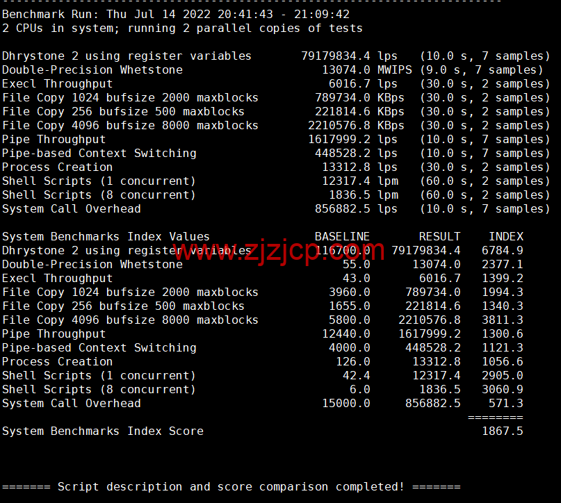 CMIVPS：美国 VPS，AS4837 线路，1 核/2G 内存/30GB NVMe/2TB 流量/1Gbps 带宽，月付.12，半年付.4，解锁美区 tiktok，简单测评
