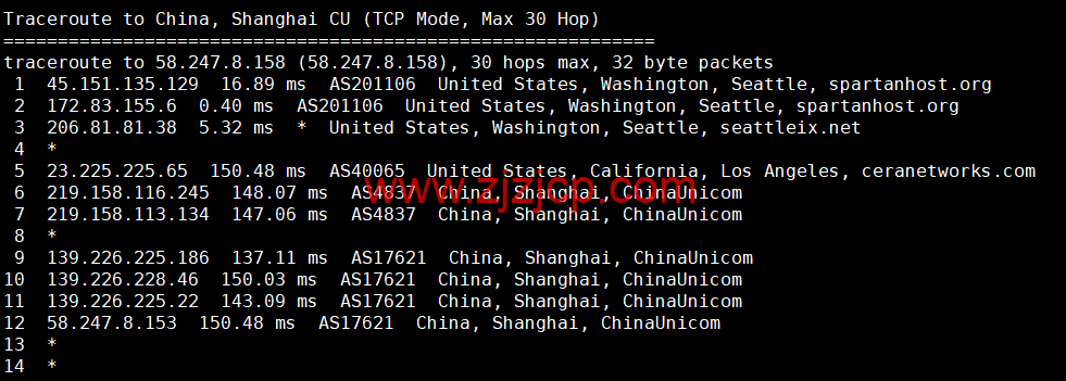 CMIVPS：美国 VPS，AS4837 线路，1 核/2G 内存/30GB NVMe/2TB 流量/1Gbps 带宽，月付.12，半年付.4，解锁美区 tiktok，简单测评
