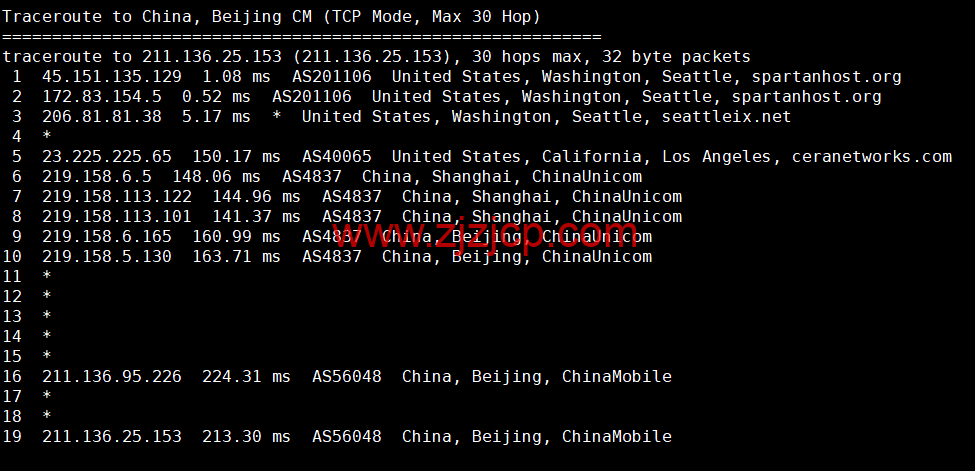 CMIVPS：美国 VPS，AS4837 线路，1 核/2G 内存/30GB NVMe/2TB 流量/1Gbps 带宽，月付.12，半年付.4，解锁美区 tiktok，简单测评