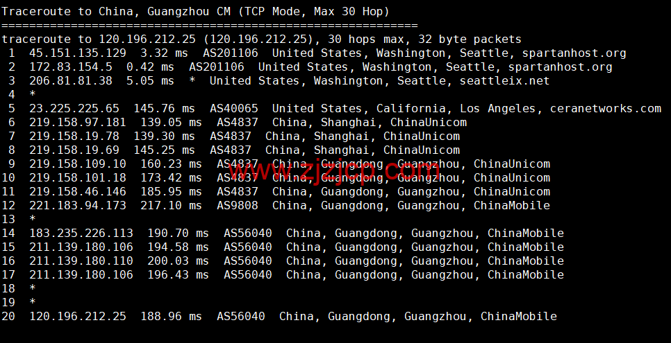 CMIVPS：美国 VPS，AS4837 线路，1 核/2G 内存/30GB NVMe/2TB 流量/1Gbps 带宽，月付.12，半年付.4，解锁美区 tiktok，简单测评