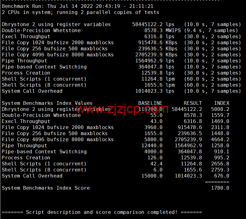 CMIVPS：香港 VPS，1 核/1G 内存/10GB SSD/500G 流量/50Mbps 带宽，月付.5，简单测评