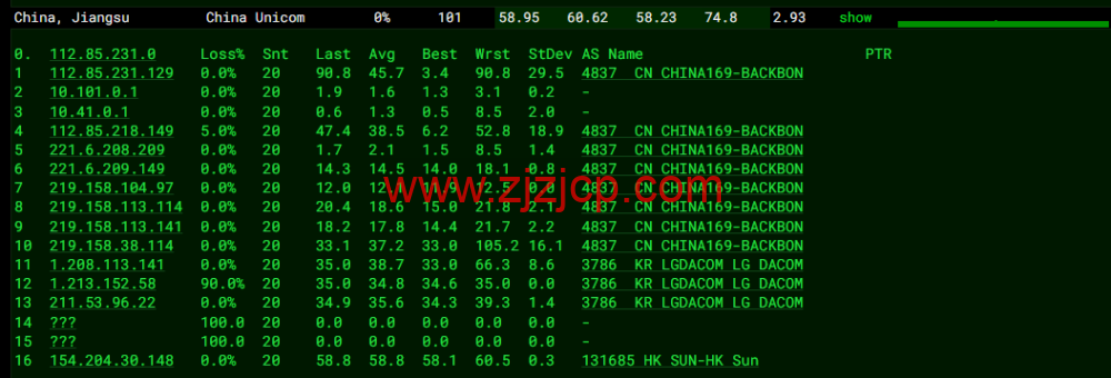 CMIVPS：香港 VPS，1 核/1G 内存/10GB SSD/500G 流量/50Mbps 带宽，月付.5，简单测评