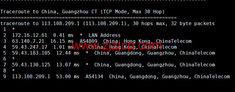 CMIVPS：香港 VPS，1 核/1G 内存/10GB SSD/500G 流量/50Mbps 带宽，月付.5，简单测评