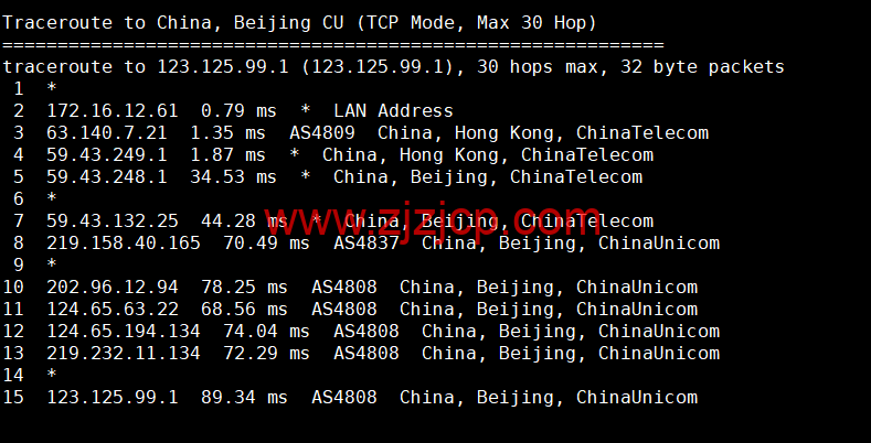 CMIVPS：香港 VPS，1 核/1G 内存/10GB SSD/500G 流量/50Mbps 带宽，月付.5，简单测评