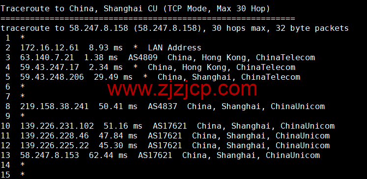 CMIVPS：香港 VPS，1 核/1G 内存/10GB SSD/500G 流量/50Mbps 带宽，月付.5，简单测评