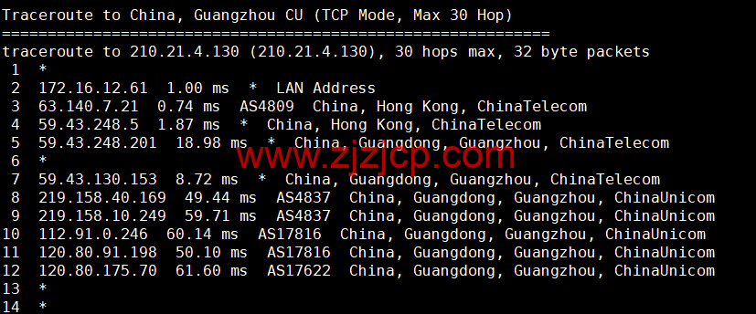 CMIVPS：香港 VPS，1 核/1G 内存/10GB SSD/500G 流量/50Mbps 带宽，月付.5，简单测评