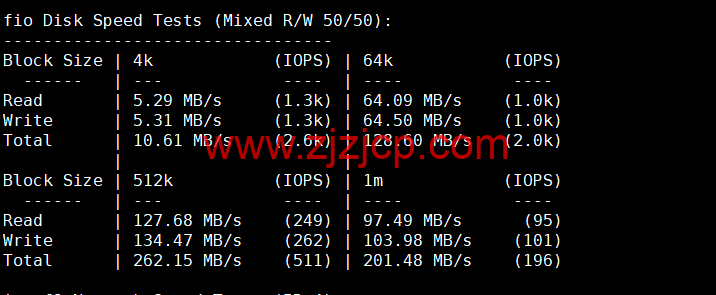 Contabo：英国 vps，原生 ip，4 核/8G/200G SSD 或 50 GB NVMe/200Mbps 带宽起，月付€6.99，解锁 tiktok 等流媒体，简单测评
