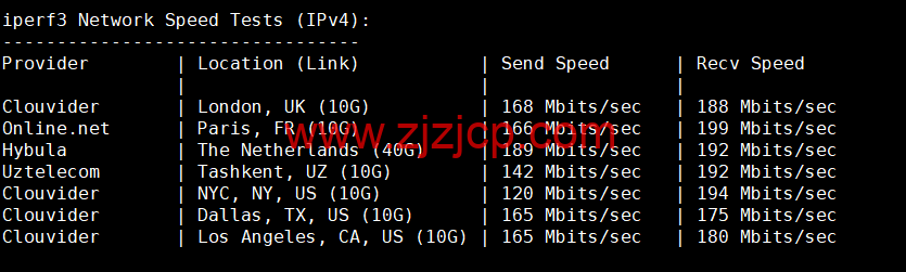 Contabo：英国 vps，原生 ip，4 核/8G/200G SSD 或 50 GB NVMe/200Mbps 带宽起，月付€6.99，解锁 tiktok 等流媒体，简单测评